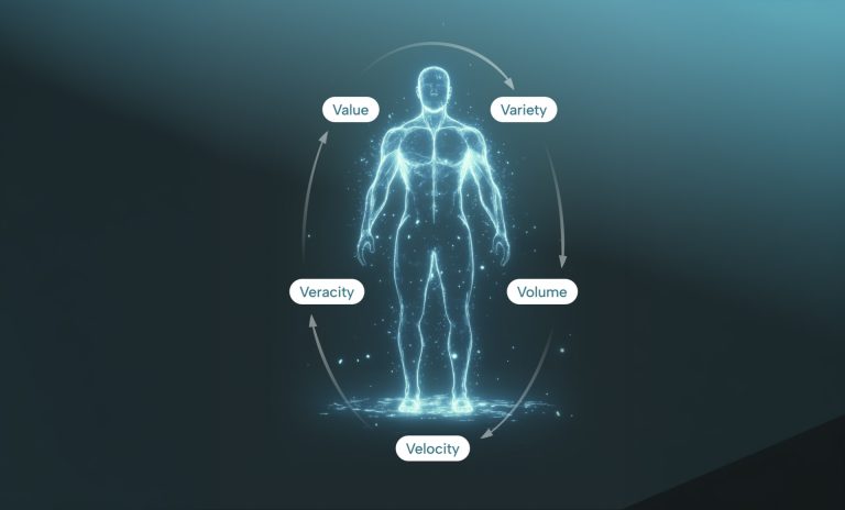 DEPTH Health & GHC Industries Partner on $1M Investment to Transform Hospital Operations